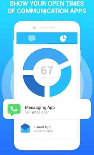 Messenger Messages 4