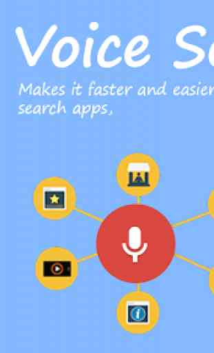 Voice Search Ask 4
