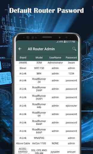 Wifi router admin - gerenciamento de senhas wifi 2