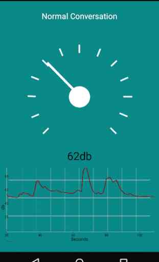 dB: Sound Meter Pro 1
