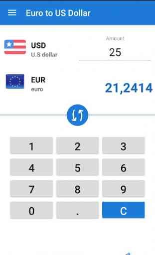 Euro para dólar dos EUA / EUR para USD 1