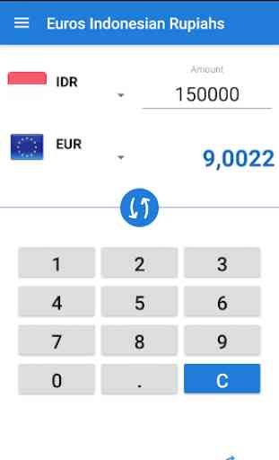 Euro to Indonesian Rupiah / EUR to IDR Converter 1