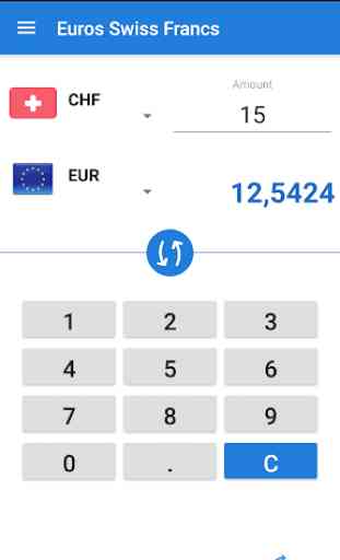 Euro to Swiss Franc / EUR to CHF Converter 1