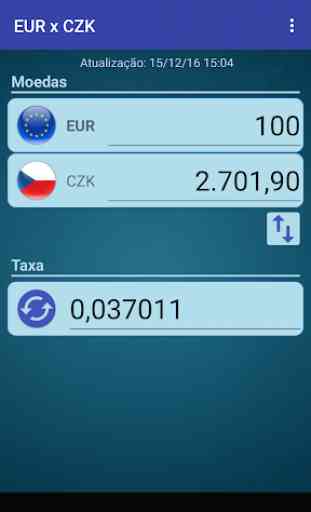 Euro x Coroa tcheca 1