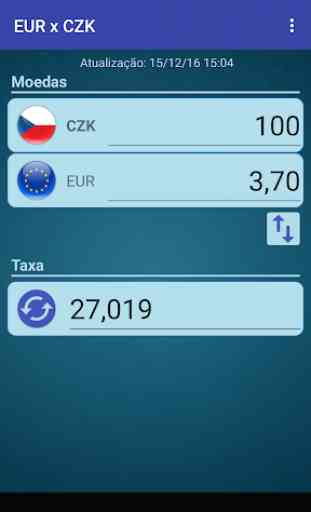 Euro x Coroa tcheca 2