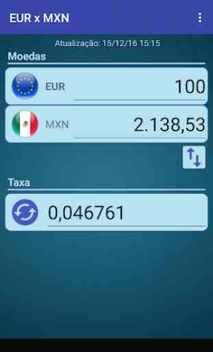 Euro x Peso mexicano 1