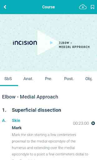 Incision Academy 2