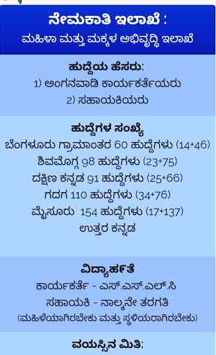 Karnataka Government Jobs 3