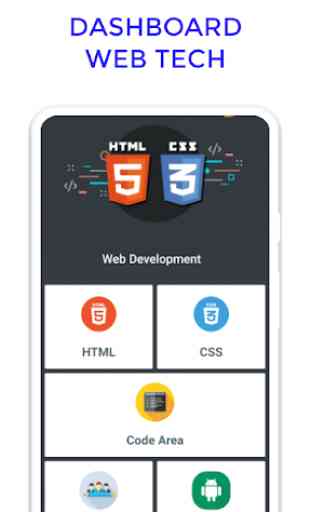 Learn Web Development - HTML & CSS 3