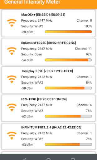 Medidor de intensidade do sinal WiFi 3