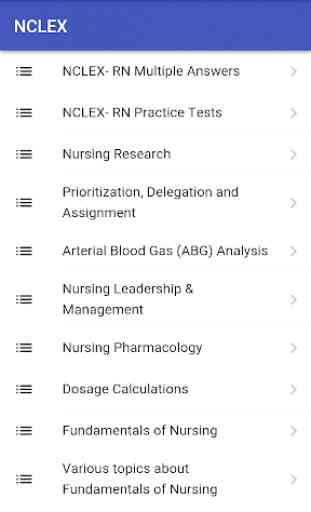 NCLEX - RN Exam Free 2018 Practice Questions Tests 2