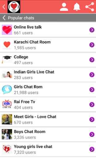 Online indian Girls chats 2