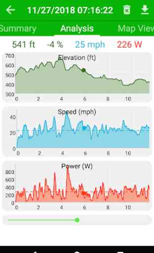 ReidenBike Cycling GPS Fitness Tracker 3