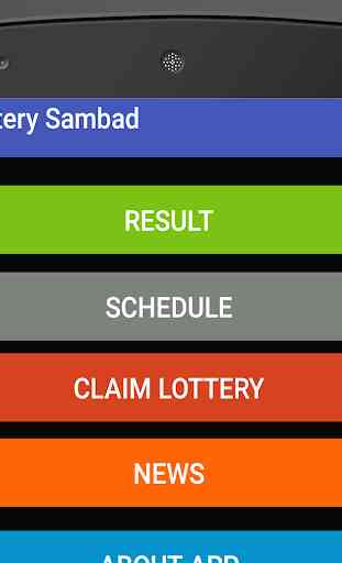 Sambad Result - Today's Lottery Result & News 1