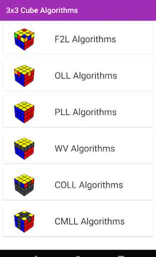 Visual Cube - Algorithms and 3D Cube Viewer 3