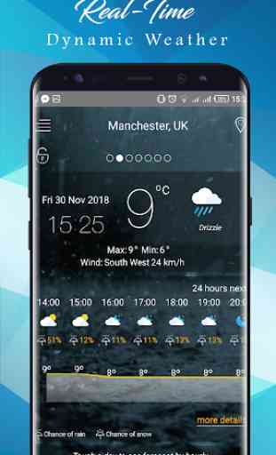 Clima hoje - Live previsão do tempo Apps 2020 1