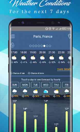Clima hoje - Live previsão do tempo Apps 2020 2