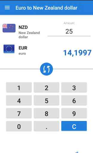 Euro to New Zealand Dollar / EUR to NZD Converter 1