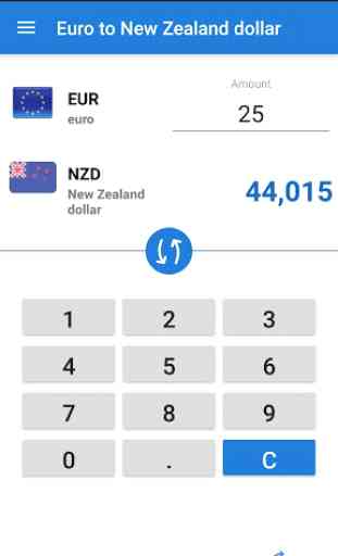 Euro to New Zealand Dollar / EUR to NZD Converter 3