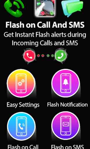 Instantâneo alerta em ligar e SMS 2019 : Chamada 1