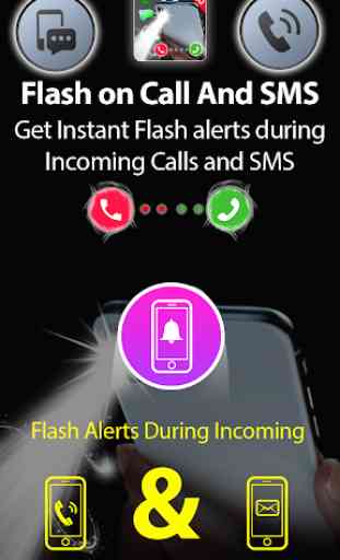 Instantâneo alerta em ligar e SMS 2019 : Chamada 2