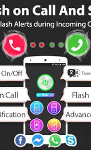 Instantâneo alerta em ligar e SMS 2019 : Chamada 4