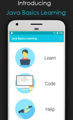 Java Basics Learning : Java for Absolute Beginners 1