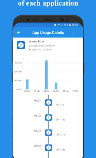 Usage Time - App Usage Manager 4