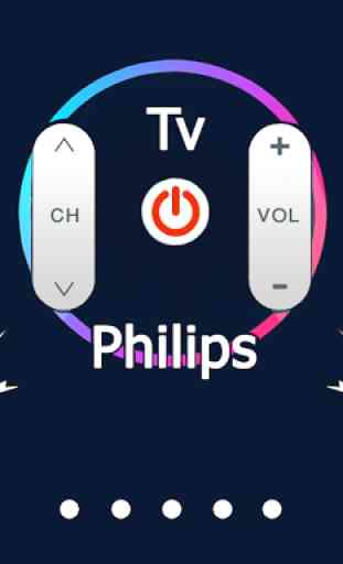 Controle remoto para philips 4