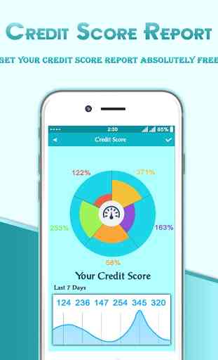 Credit Score Report Check : Loan Credit Score 2