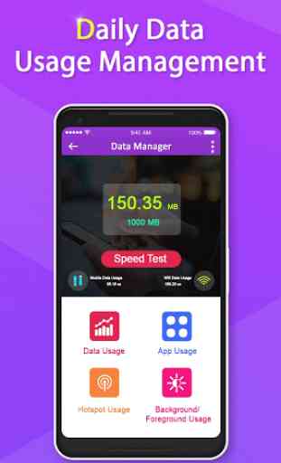 Daily Data Usage Monitor : Data Manager 1