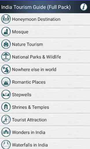 India Tourism Guide Full Pack 3