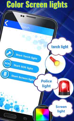 Instantâneo em ligar e SMS : lanterna alertas 4