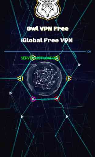 Owl VPN Free - Internet Freedom, Privacy & Safety 4