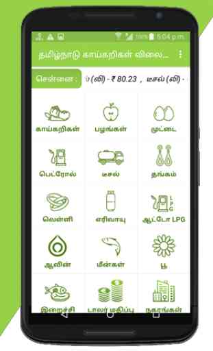 Tamilnadu Daily Market Prices 1