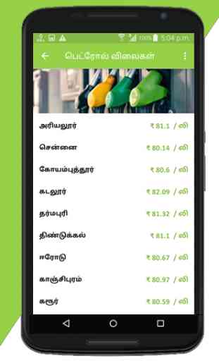 Tamilnadu Daily Market Prices 4