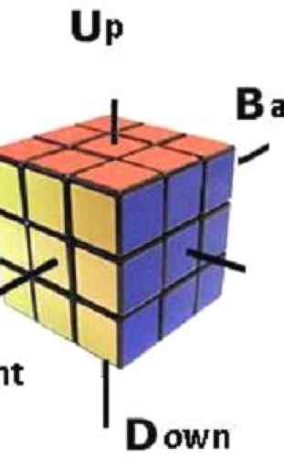 Aprenda a resolver o cubo de rubik 2