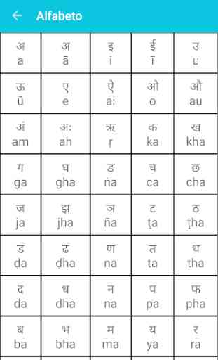 Aprender hindi 2