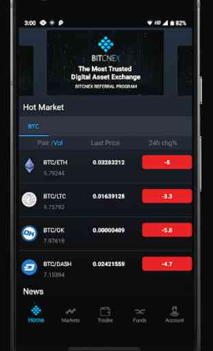Bitcnex Exchange 2