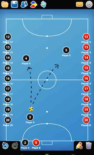 Quadro Tático: Futsal 4