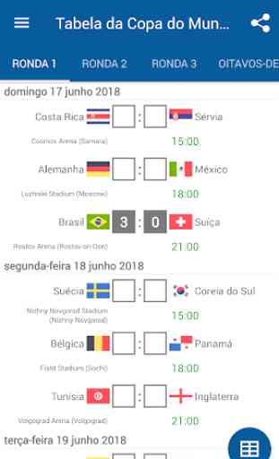 Tabela da Copa do Mundo 2018 Rússia 3