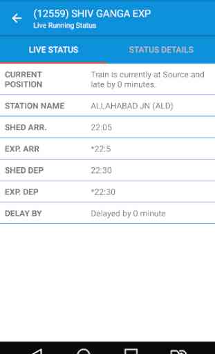 Train Enquiry PNR Status 2