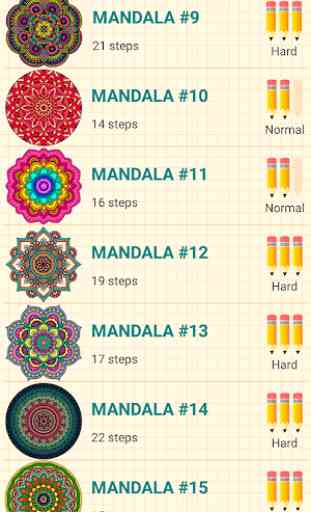 Como Desenhar Mandalas 2