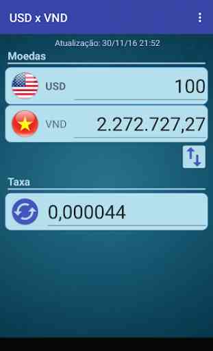 Dólar EUA x Dong vietnamita 1