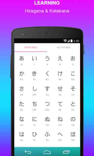 Japanese Alphabet Learn Easily 2