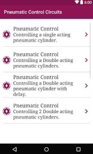 Pneumatic Control Circuits 2