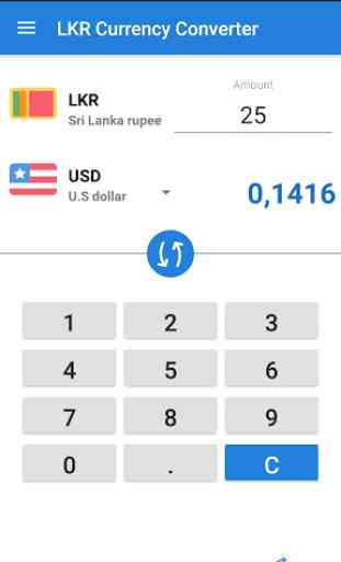 Sri Lankan rupee LKR Currency Converter 1