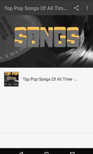 Top Pop Songs Of All Time Newest 1
