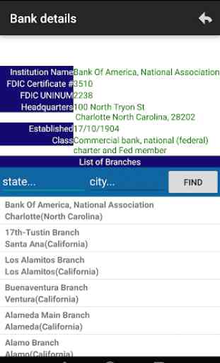 ALL USA BANKS BRANCHES 3