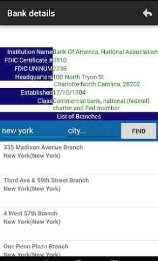 ALL USA BANKS BRANCHES 4